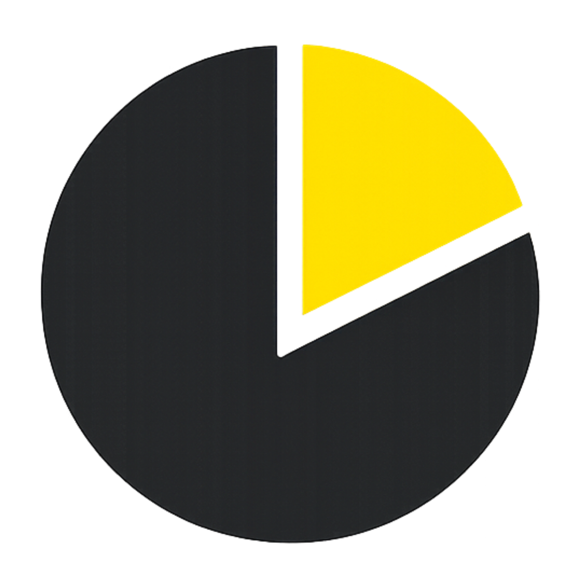 Piechart Digital
