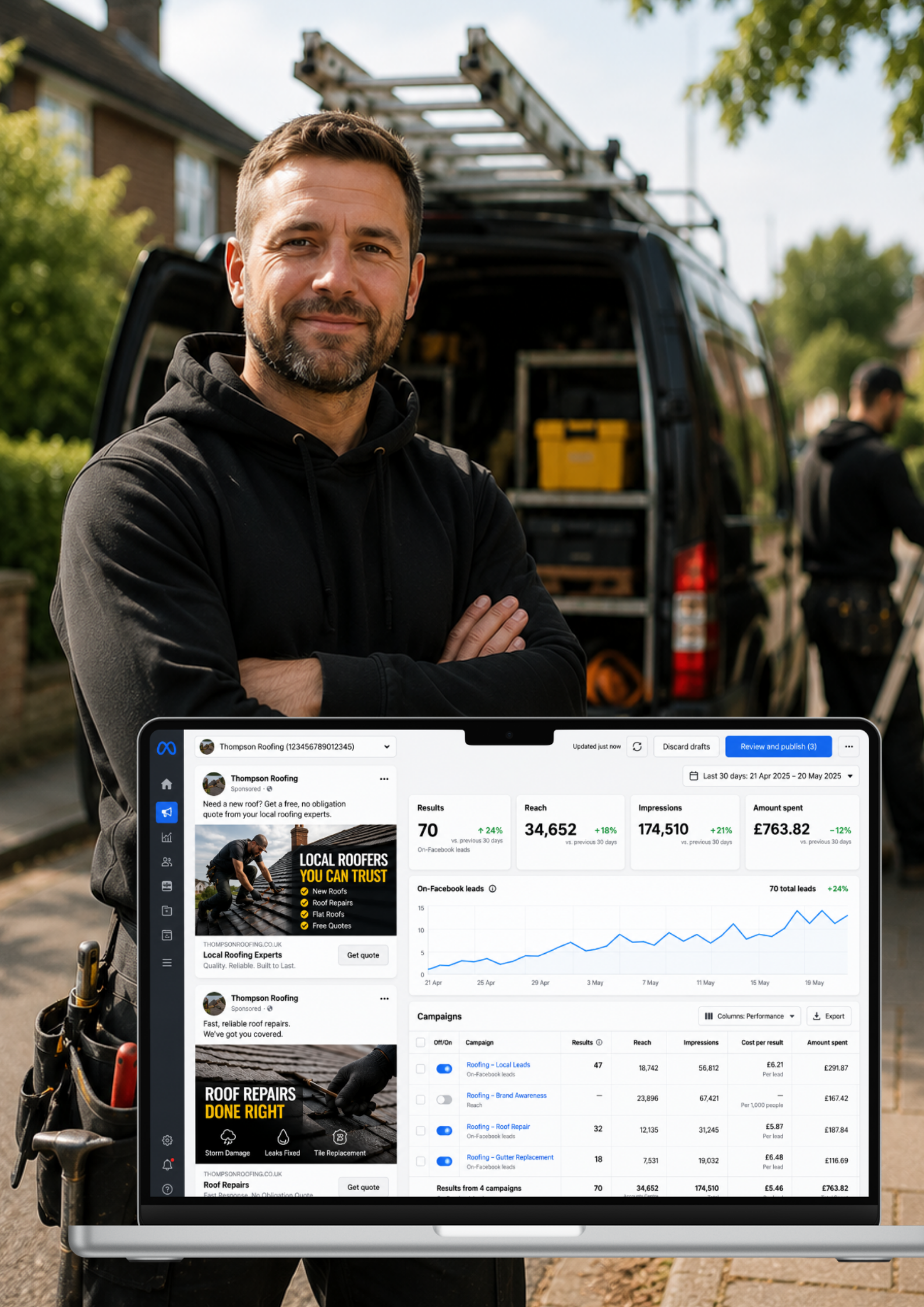 Online advertising for local tradespeople and family trade businesses